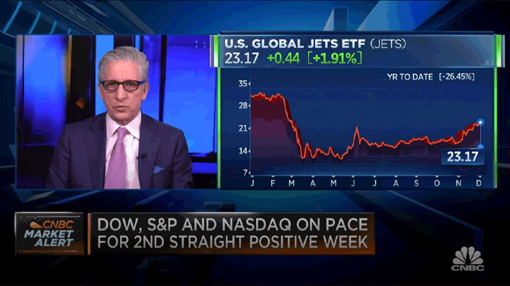 Interest in Airline Trading “Huge” in 2020